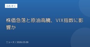 株価急落と原油高騰、VIX指数に影響か