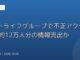 第一ライフグループで不正アクセス 約12万人分の情報流出か