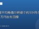 日経平均株価が終値で約3か月ぶりに7万円台を回復